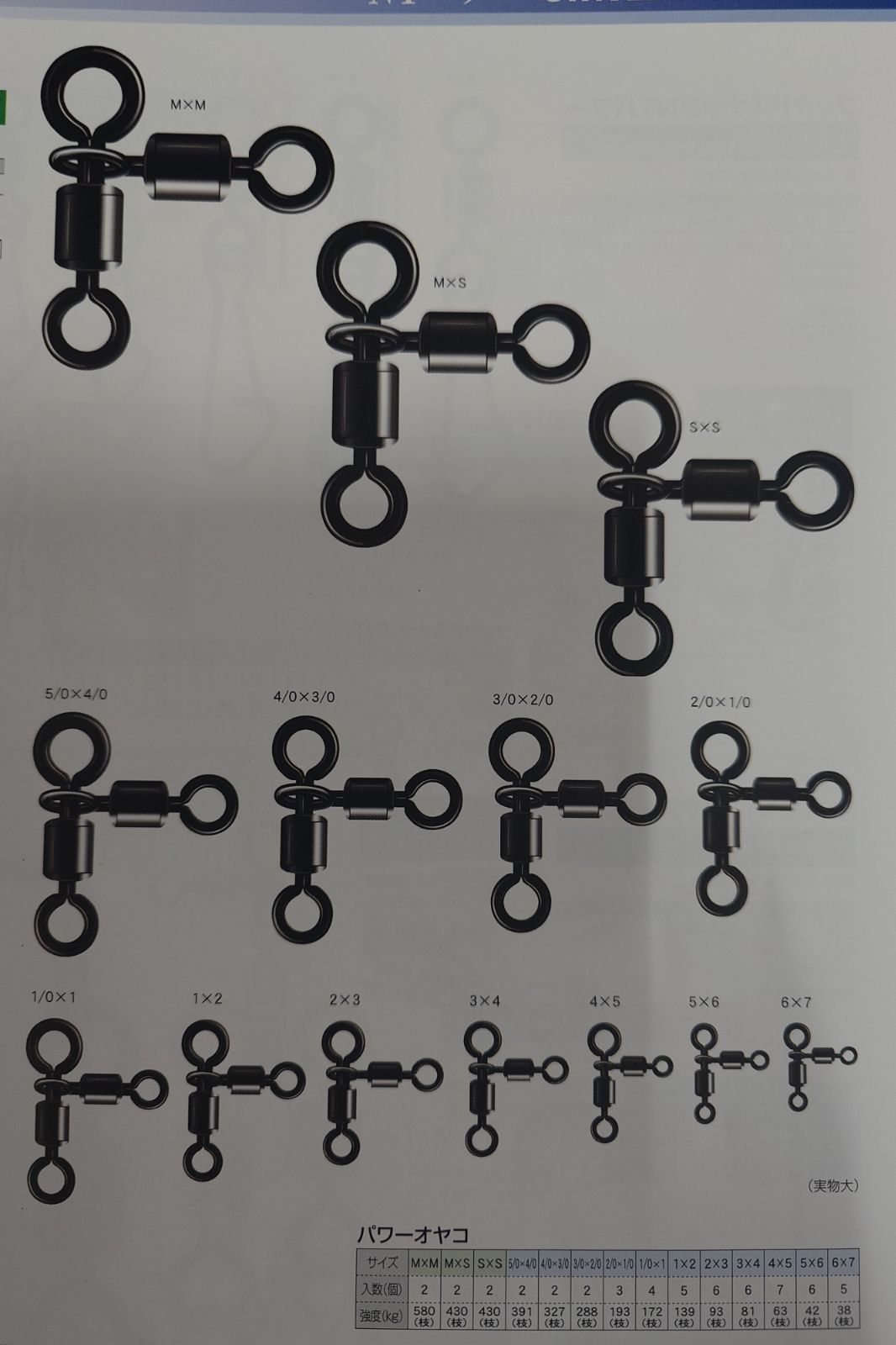 NTスイベル パワーオヤコサルカン黒3| |0