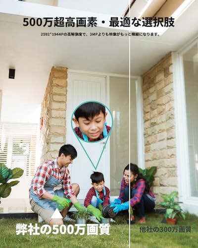 2 4と5 GhzWiFi対応 5 MP超高画素 2年保証 BOIFUN 2025最新 防犯カメラ 屋外 360°広角 夜間 撮影 常時録画 PTZ 自動追跡 声光警報 双方向音声 家族共有 監視カメラ 遠隔操作 IP 66防水 検出 cb 50 fa 47