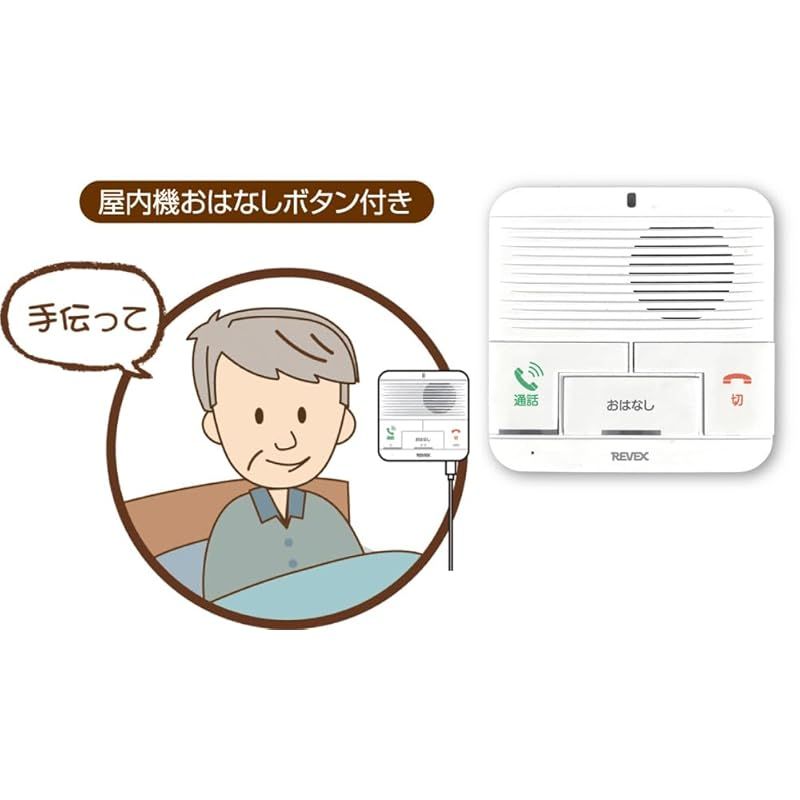 屋内 屋内セット