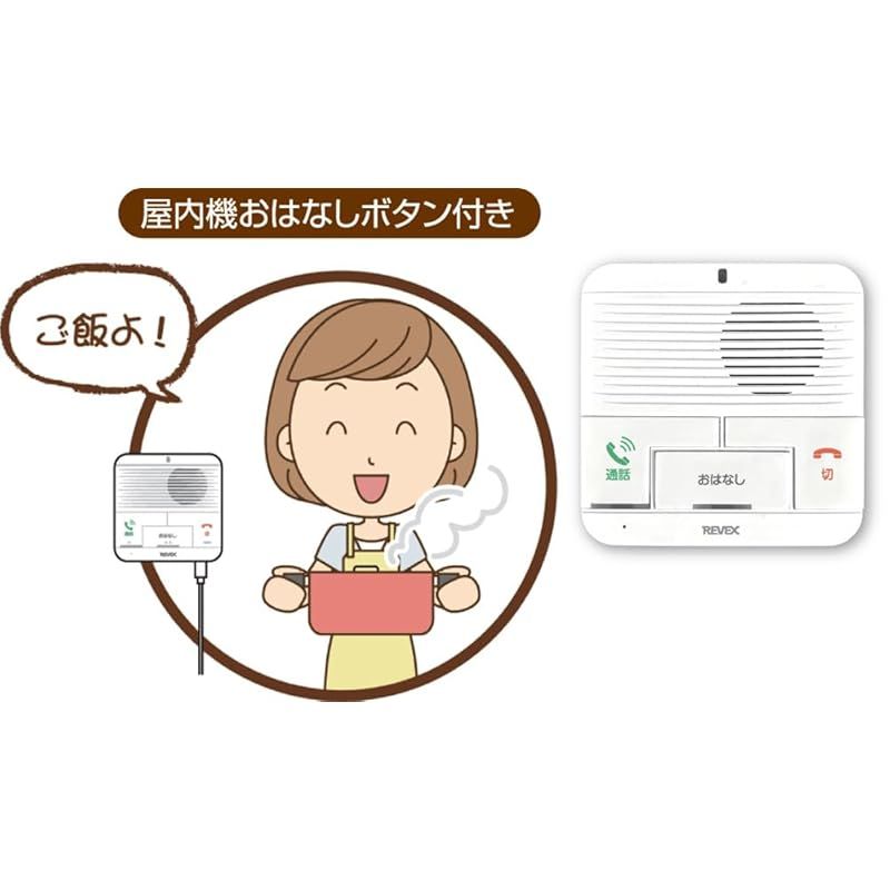  リーベックス Revex おはなし インターホン 屋内 屋内セット キッチン 住宅設備