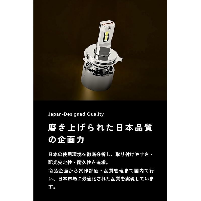 HID屋 H4 LED ヘッドライト 68400cd(カンデラ) 【65W 売れ筋 HID級の