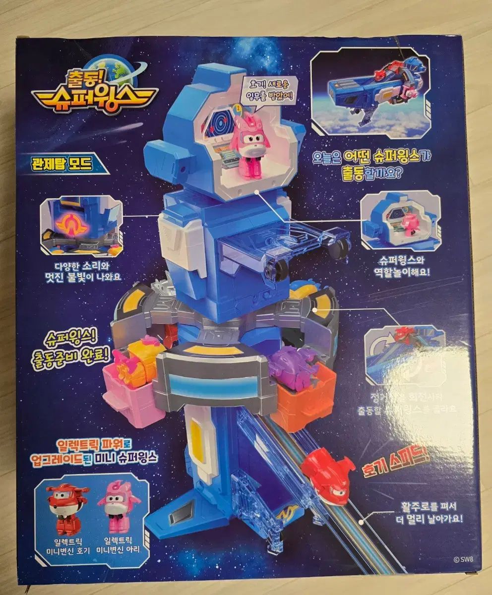 ディスパッチ スーパーウィング ワールド宇宙本部 2 犬