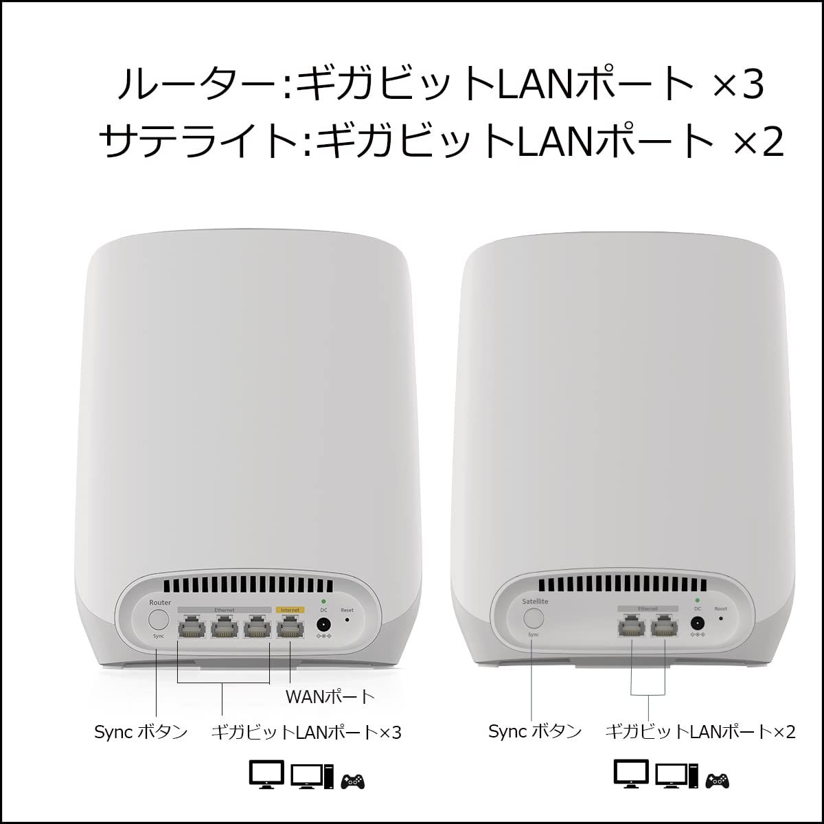 正規品】ネットギア NETGEAR Orbi WiFi6 メッシュWiFi AX5400 2台