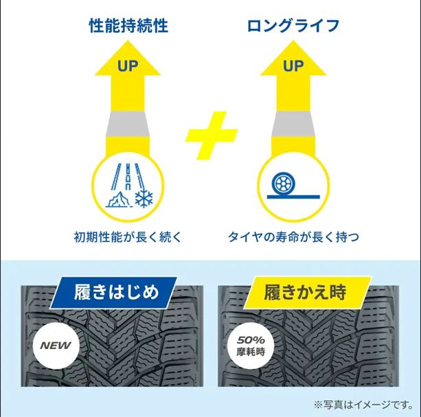  4本セット 155 65 R 14 75 T ミシュラン エックス アイス スノー X ICE SNOW スタッドレスタイヤ 製 正規輸入品 14インチ スタッドレス