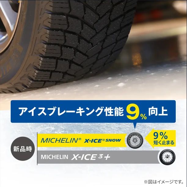 4本セット 155 65 R 14 75 T ミシュラン エックス アイス スノー X ICE SNOW スタッドレスタイヤ 製 正規輸入品