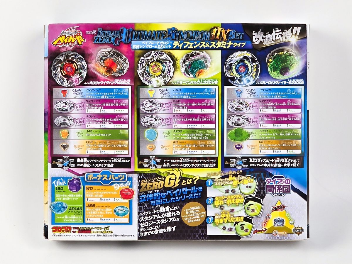 ベイブレード ゼロジー 究 シンクロームDXセット ディフェンス＆スタミナ BBG-25
