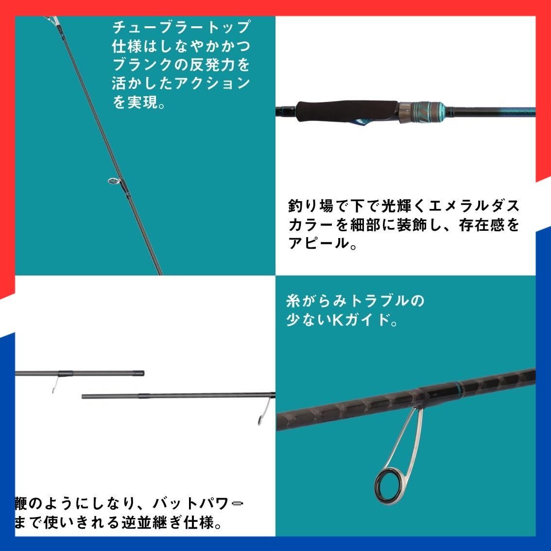 即日発送】(2025年モデル) 各種 アウトガイド/インターライン X) X