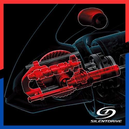 スピニングリール 21 シマノ SHIMANO ツインパワー SW各種 ソルトゲーム