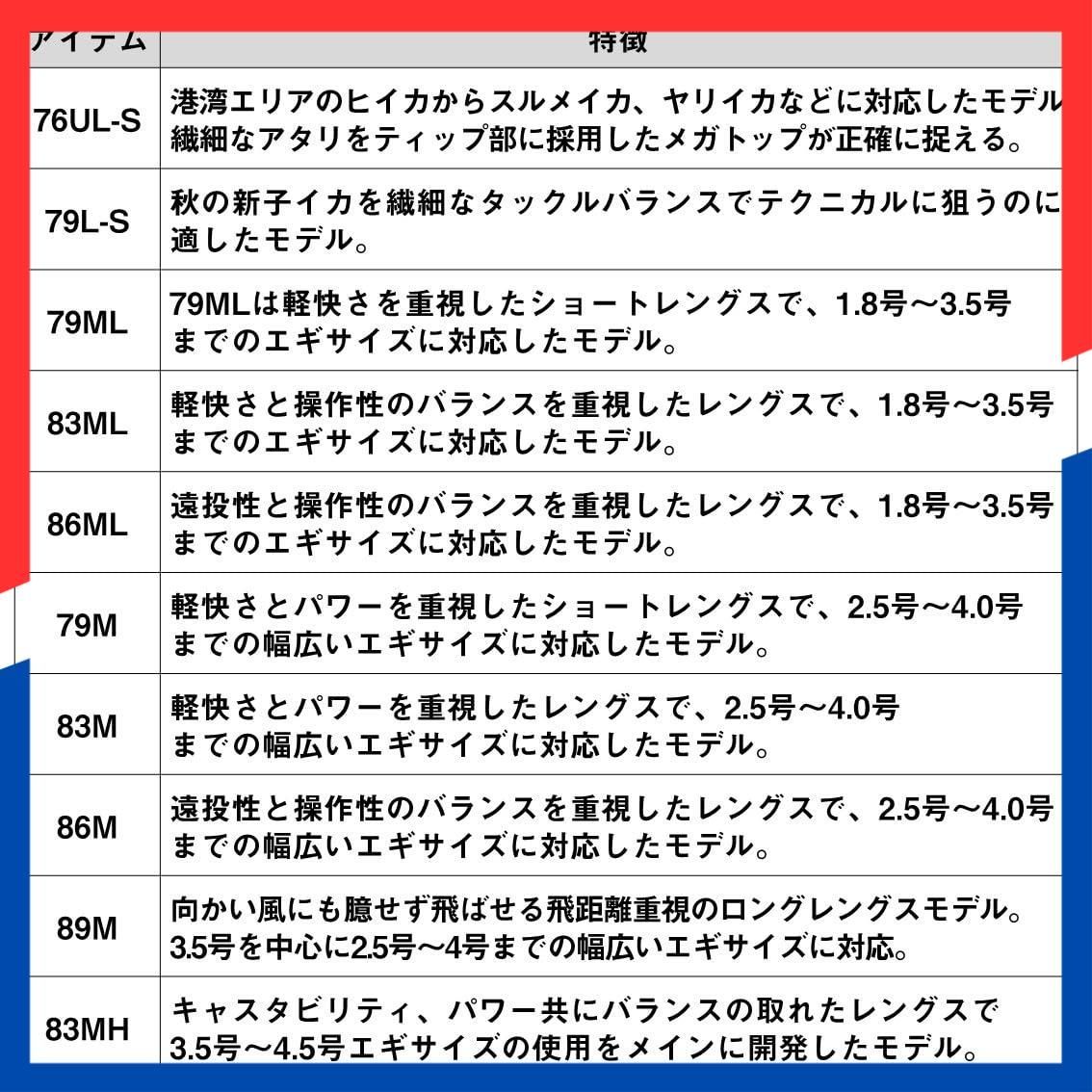 アウトガイド|インターライン