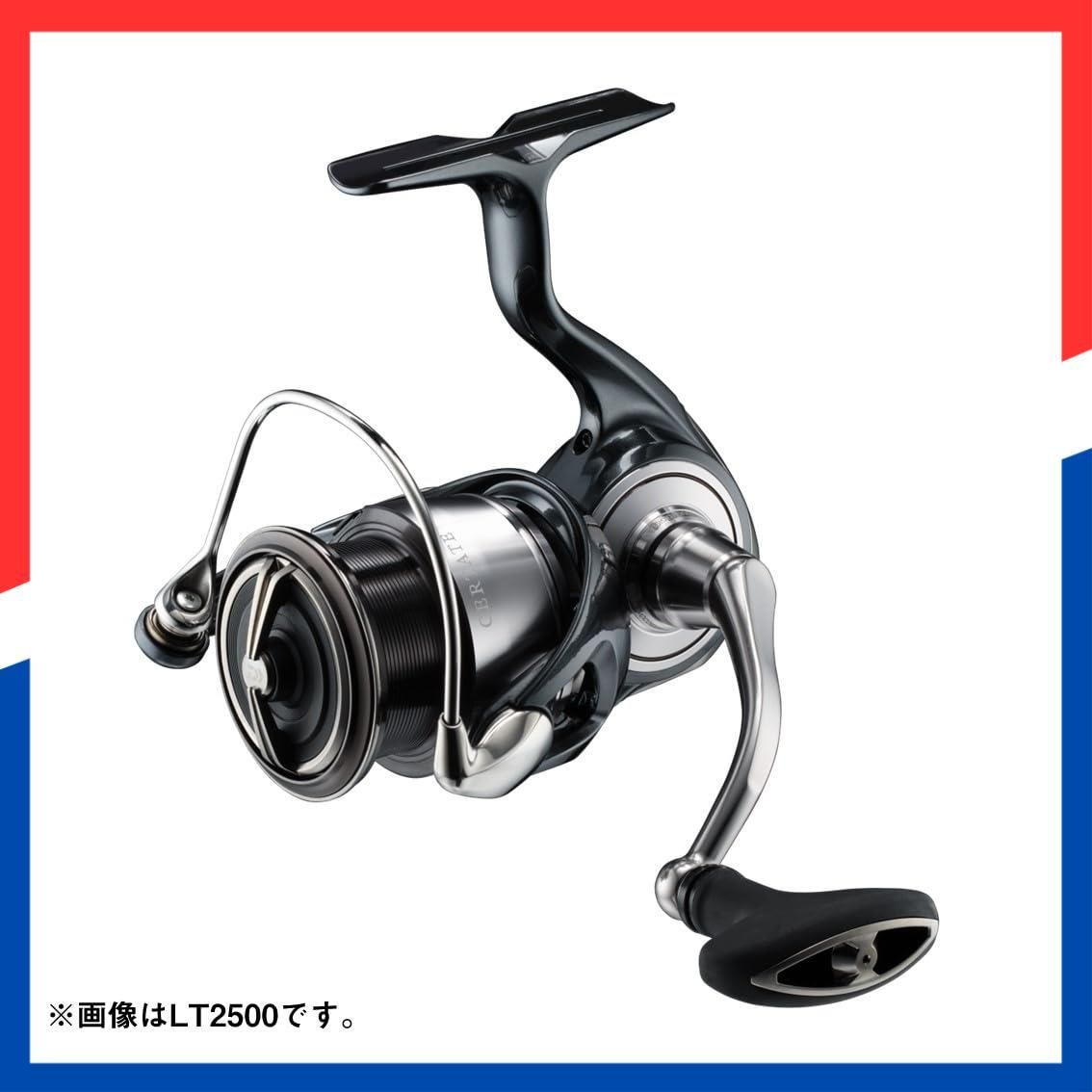 DAIWA