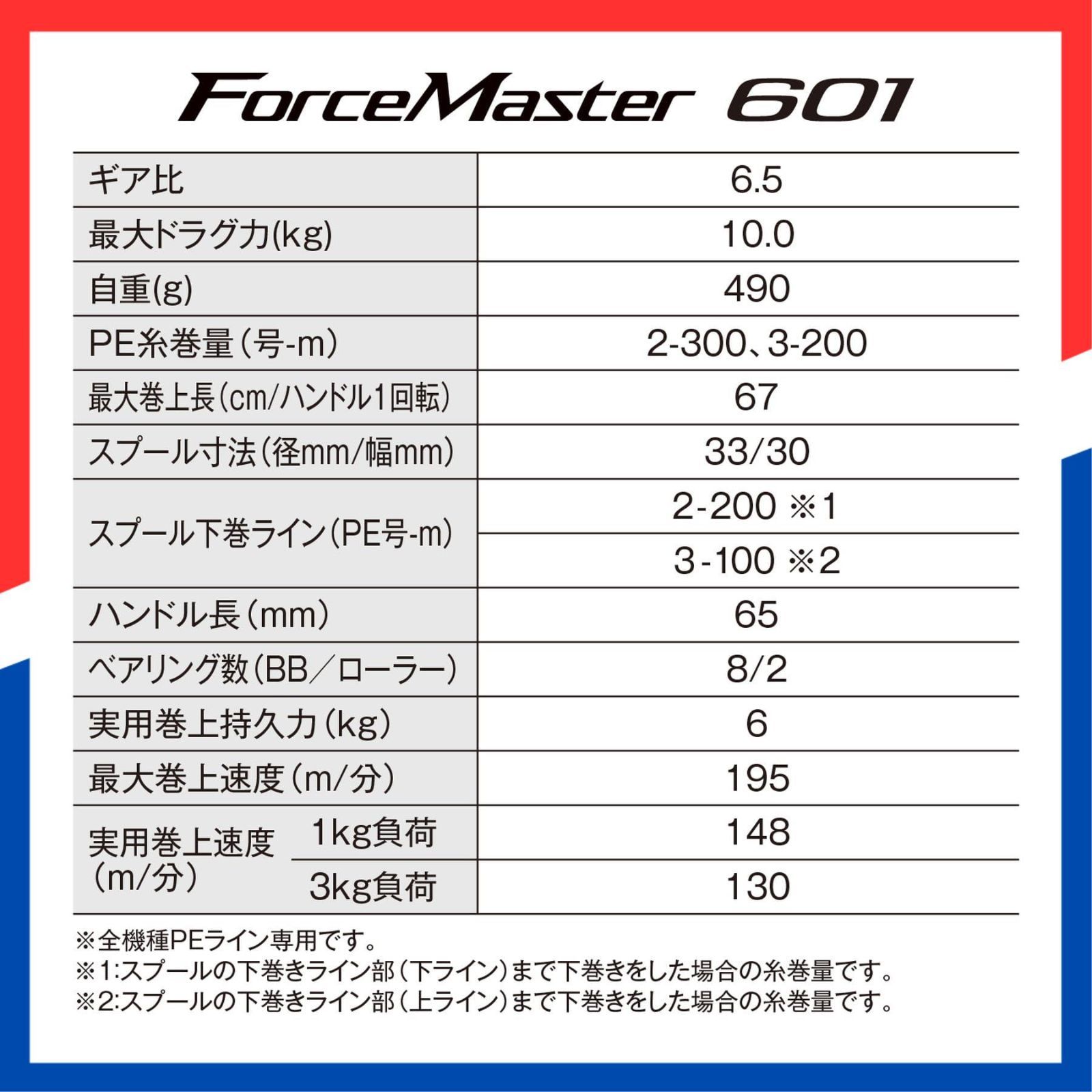 フォースマスター 600シリーズ