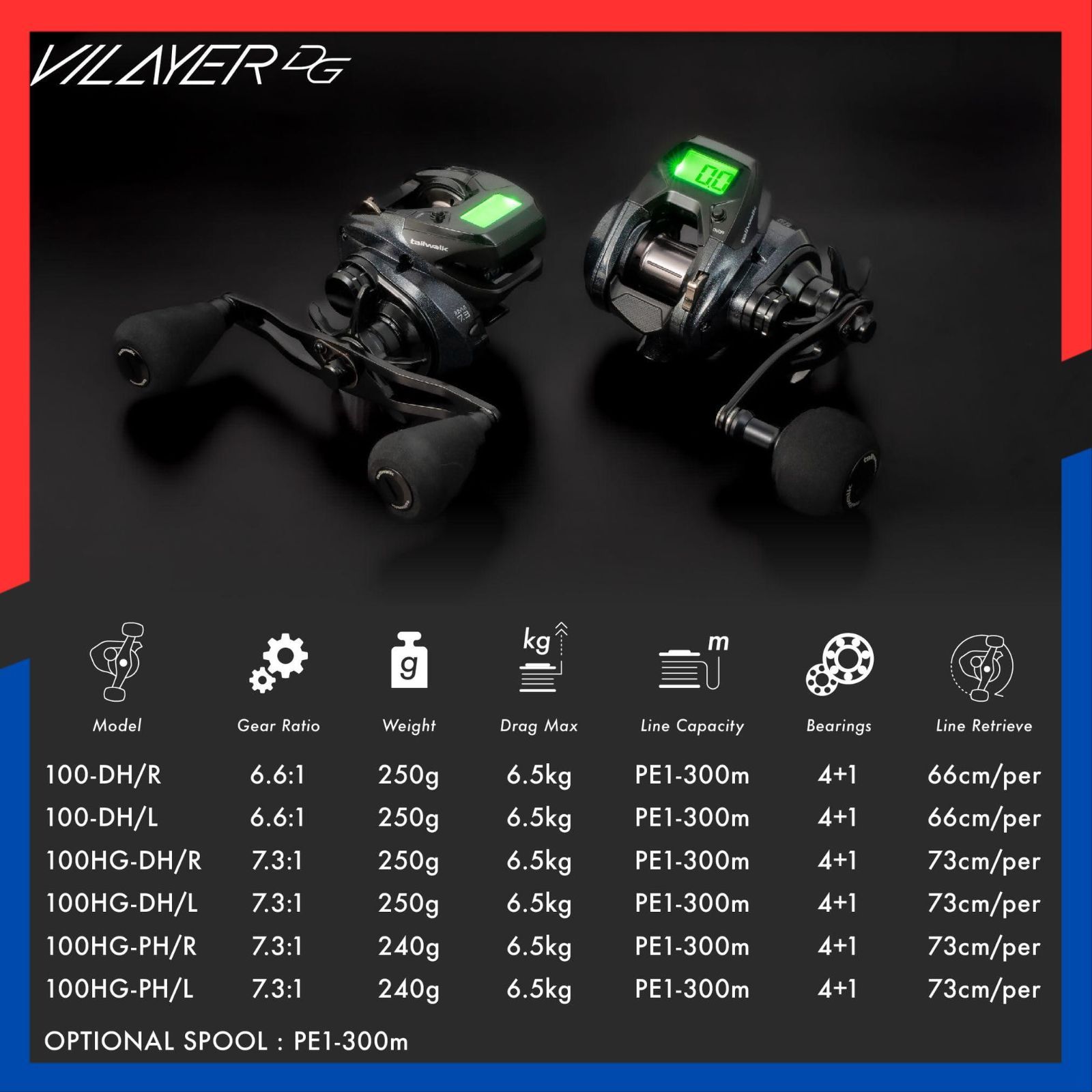 ヴィレイヤー DG