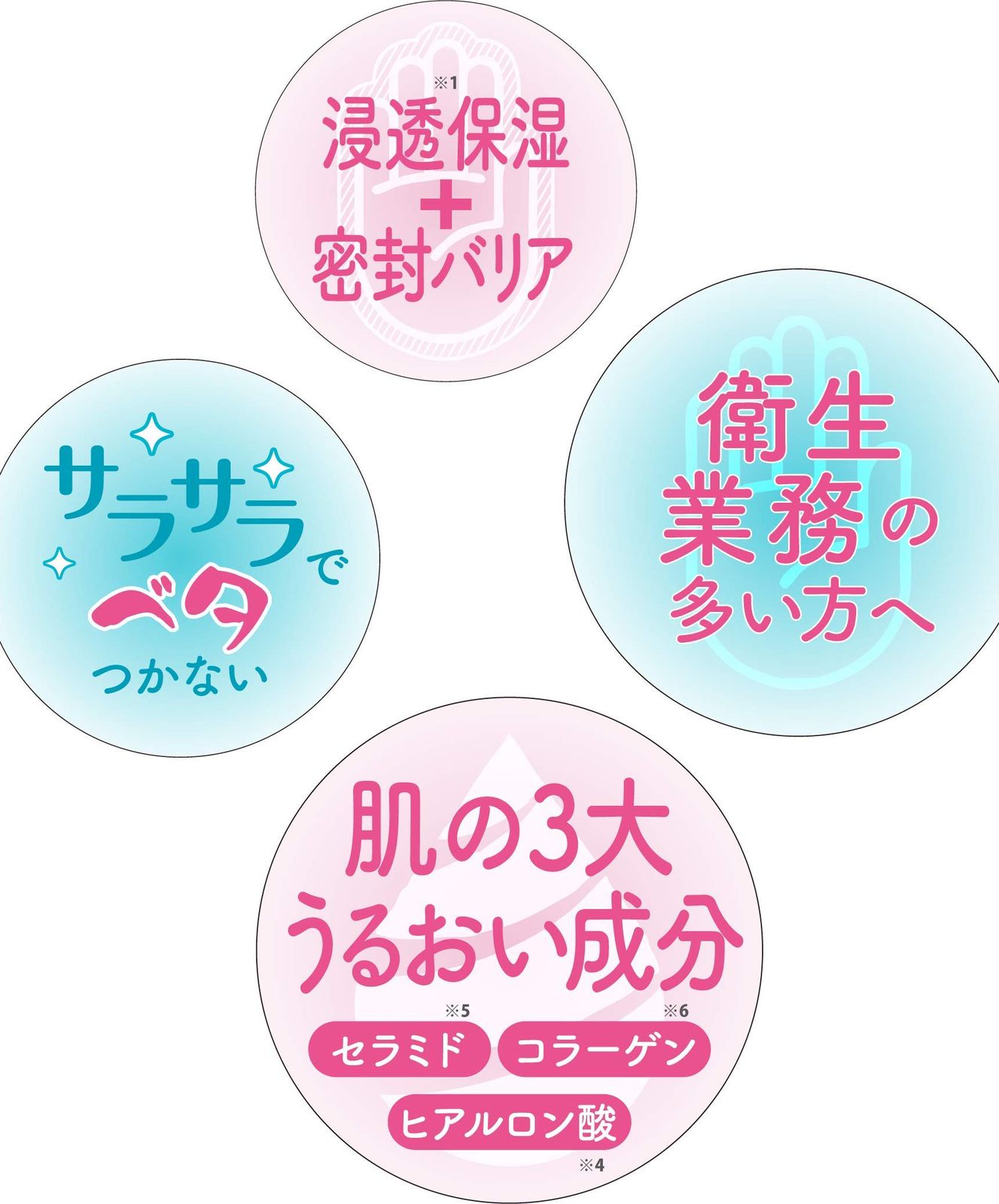 アレナース ハンドウォーター [ピンク] [100ミリリットル (x 1