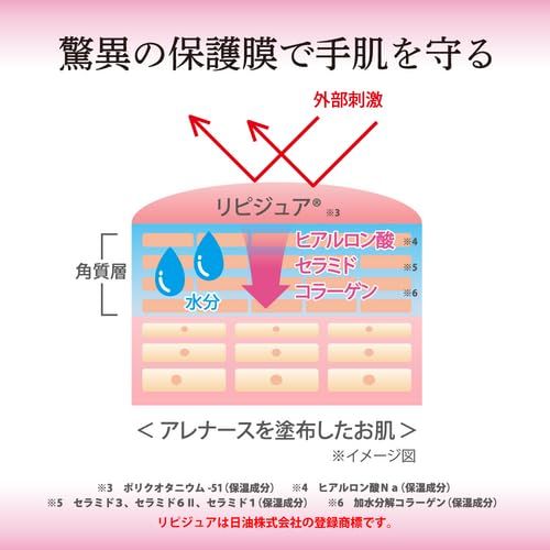 アレナース ハンドウォーター [ピンク] [100ミリリットル (x 1