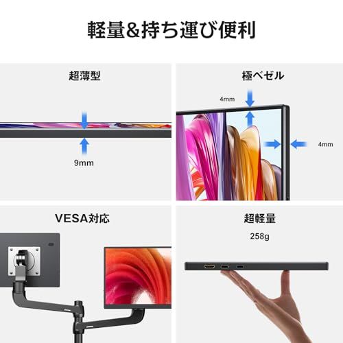 モバイルモニター 10.5インチ FHD1280P モバイルディスプレイ 高輝度