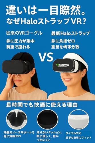 疲れにくいHaloバンド