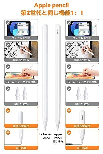 正規認証品 アップルペンシル 第2世代 Bolvunes iPadペンシル 対応 ワイヤレス充電 先端技術突破 スタイラスペン 超高感度 iPad ペン pencil 磁気吸着充電 0遅延 傾き感知 誤作動防止 Pro 12 9 第3 s