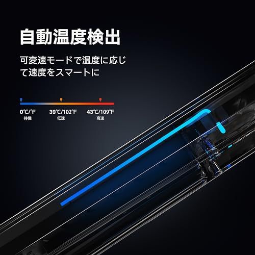  PS 5 PRO用 冷却ファン 四つのふぁん 36ブレード Pro 冷却 対策 自動温度検出 風速調整 LEDライト付き USB 3 0 低騒音 熱対策 プレイスs スタンド 周辺機器