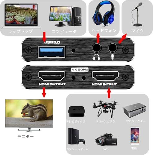 2025最新 キャプチャーボード Switch 対応 4 K HDMI パススルー 1080 P 60 FPS USB 3 0 高速伝送 超低遅延 ビデオゲームキャプチャー ボード PC PS 5 Xbox Wii U ウェブカメラ スマートフォン Wins