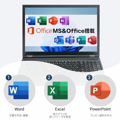 整備済み品 ノートパソコン Versapro VKシリーズ 第6世代 Celeron ノートPC Windows 11 15 6型 MS Office 2019 8 GB メモリ DVDドライブ Wi Fi HDMI Bluetoos