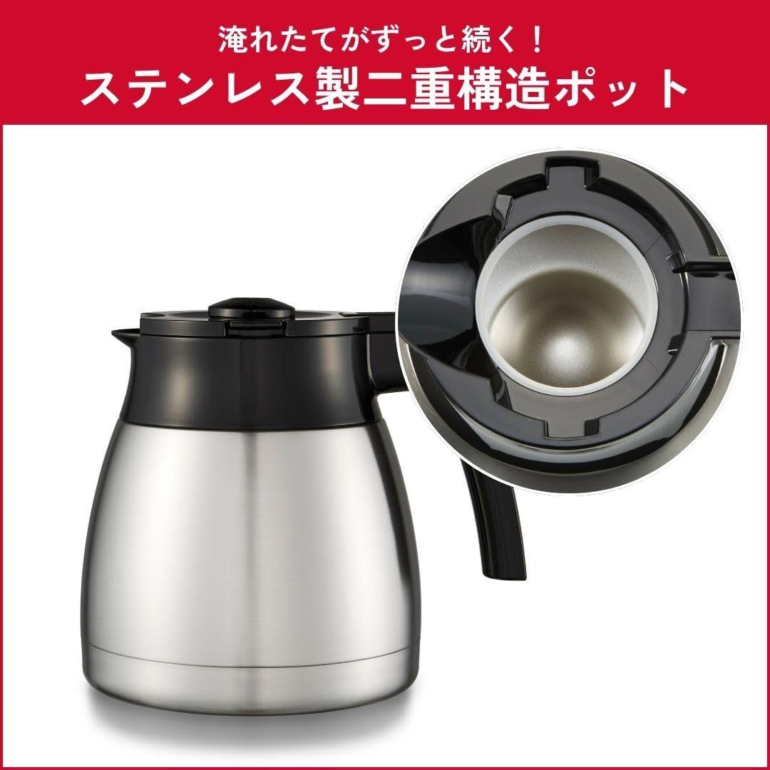 Melitta コーヒーメーカー