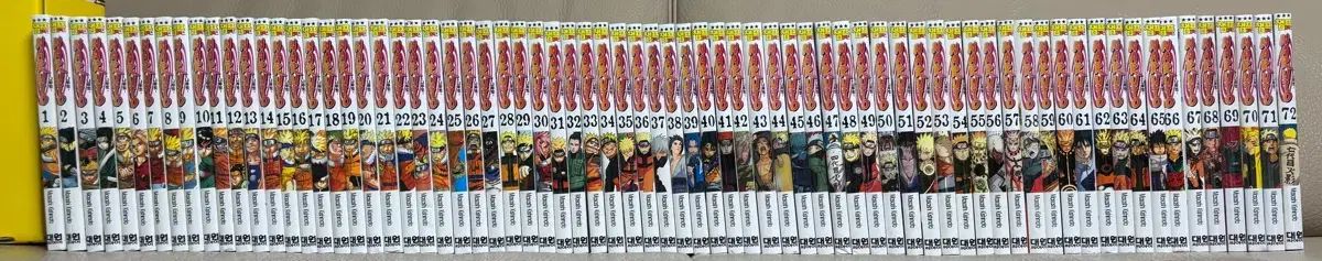 NARUTO -ナルト- 漫画 1 - 72 全巻