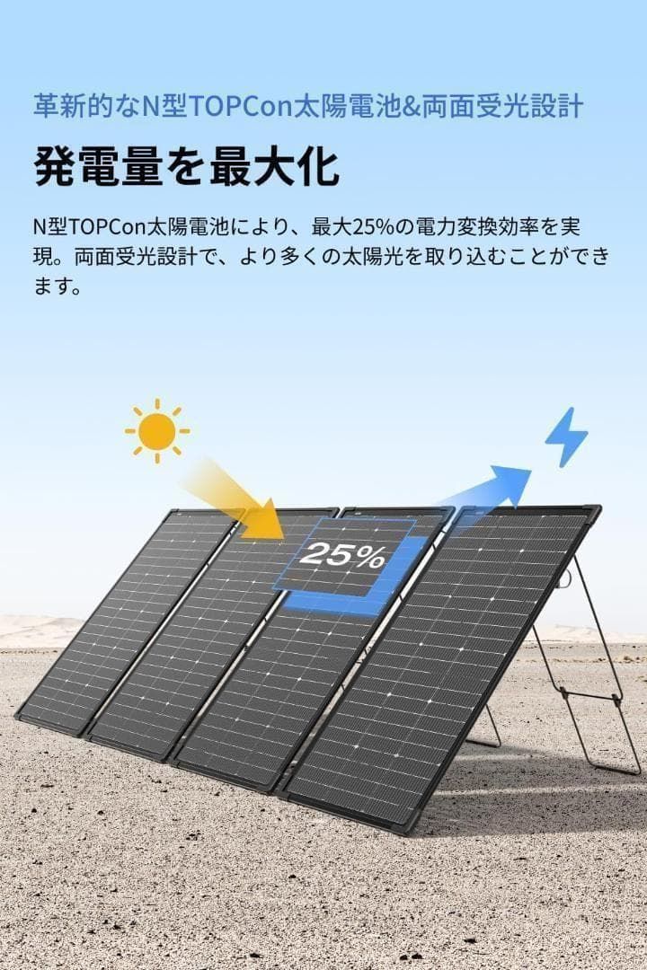 EcoFlow 125W 【1枚】両面ソーラーパネル 【公式認定整備済品