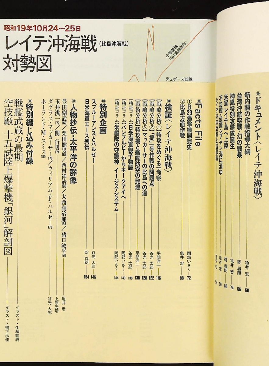 レイテ沖海戦 太平洋戦史シリーズ Vol. 9 Gakken