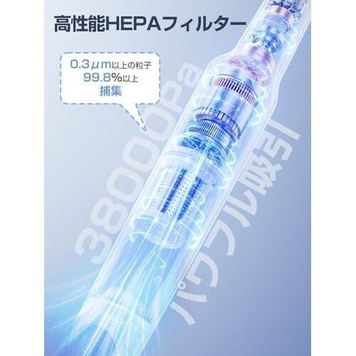ホワイト おすすめ 掃除機 コードレス 軽量 【置くだけ充電】 38Kpa