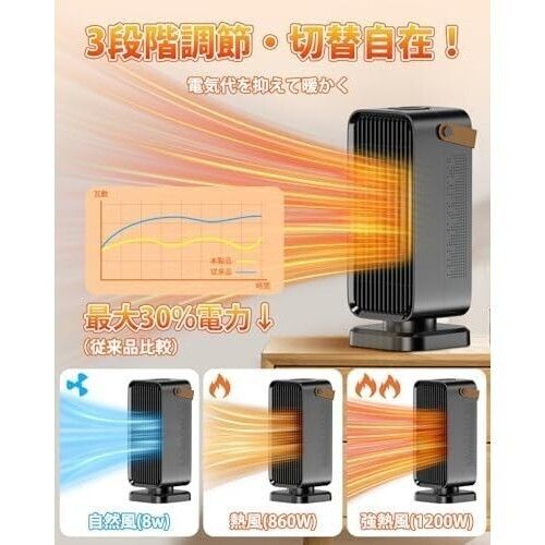 セラミックヒーター【2025冬新登場】 小型 速暖 電気ファンヒーター Amazon | Yokepro セラミックヒーター【2025冬新登場】 小型 速暖 電気