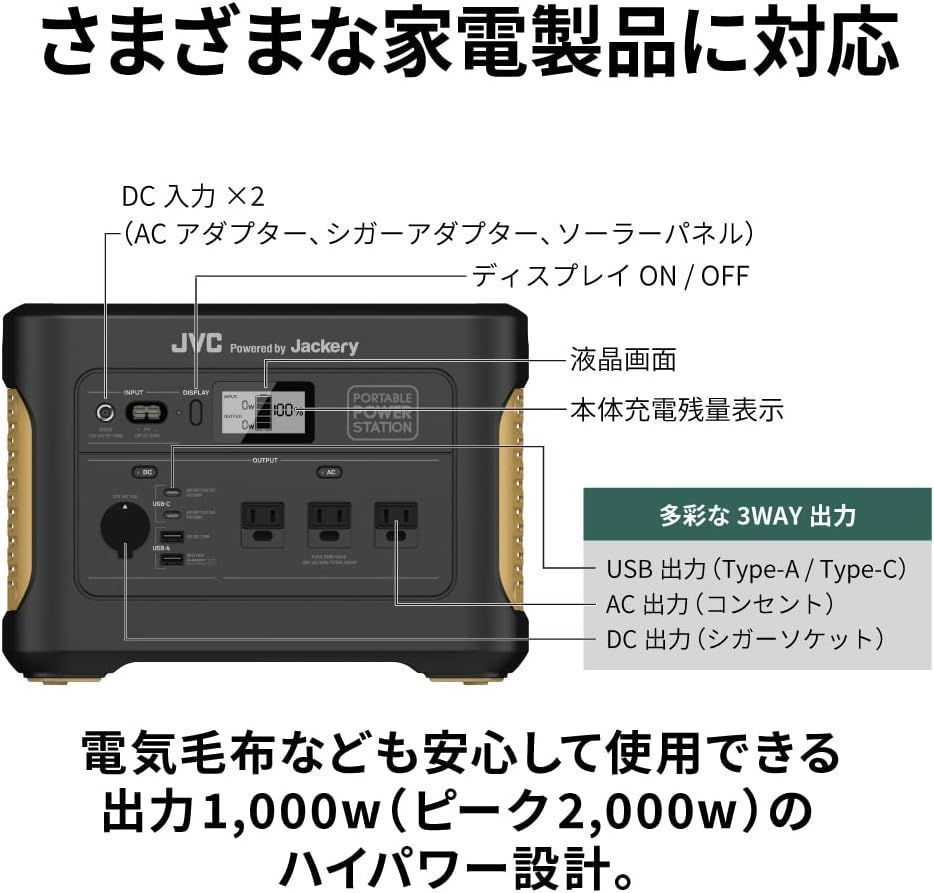 ポータブル電源 AC出力