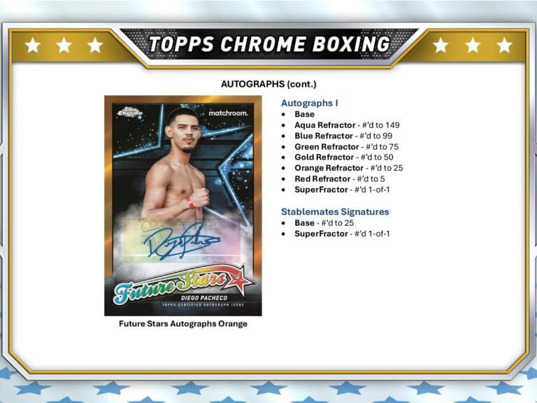 2024 TOPPS CHROME BOXING HOBBY BOX 直筆サイン入 <フロイド・メイ