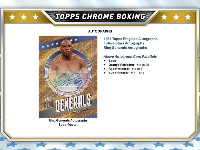 2024 TOPPS CHROME BOXING HOBBY BOX 直筆サイン入 <フロイド・メイ