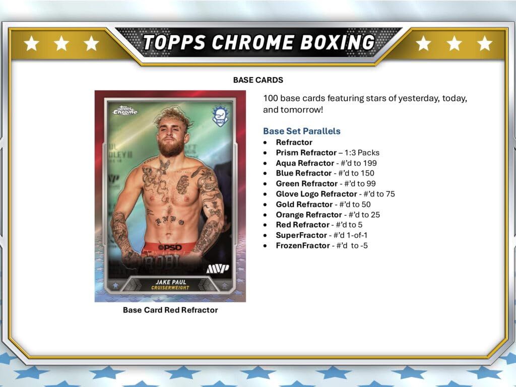 2024 TOPPS CHROME BOXING HOBBY BOX 直筆サイン入 <フロイド・メイ