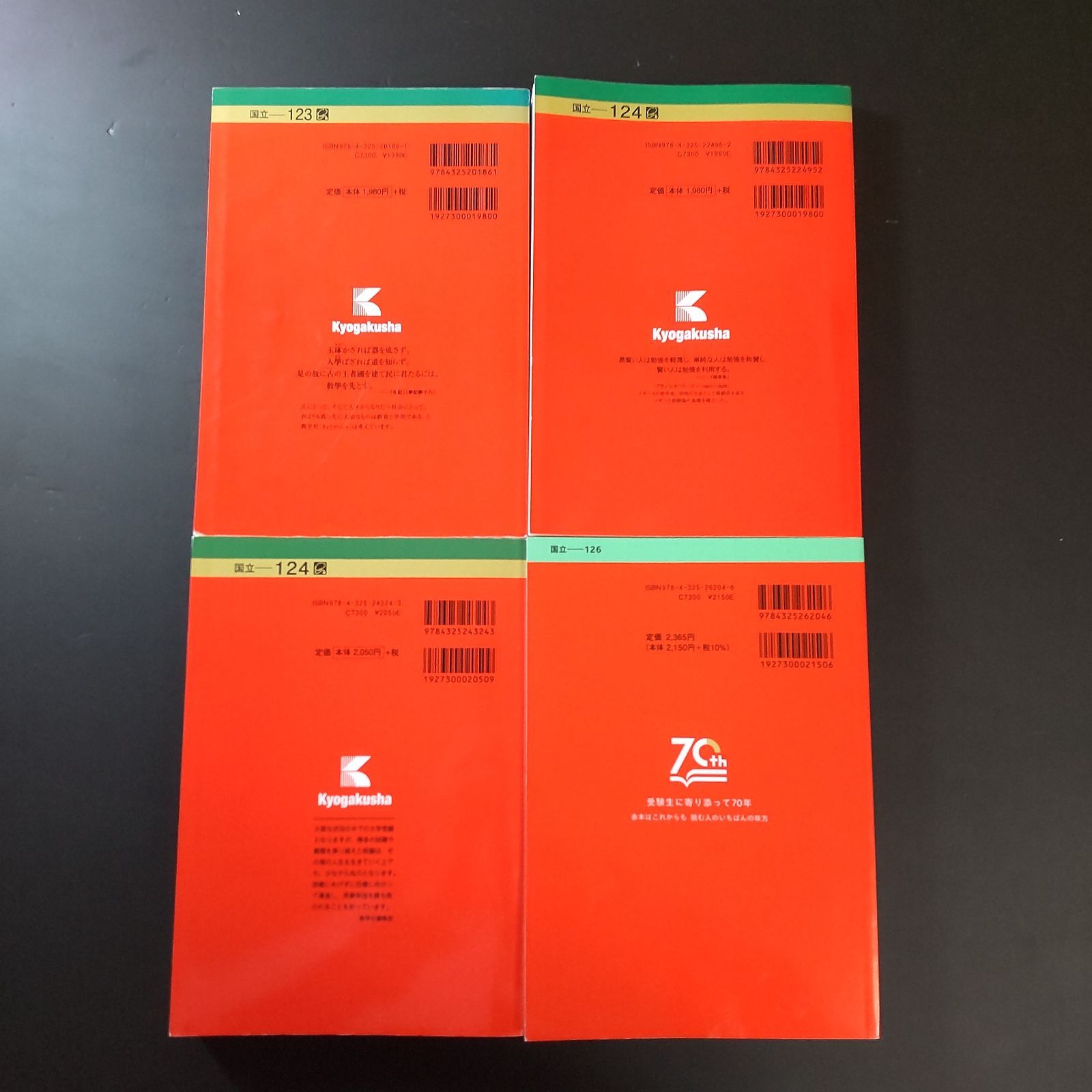 300】【4冊】鳥取大学 書込みなし 2016 2019 2022 2025 クリアランス