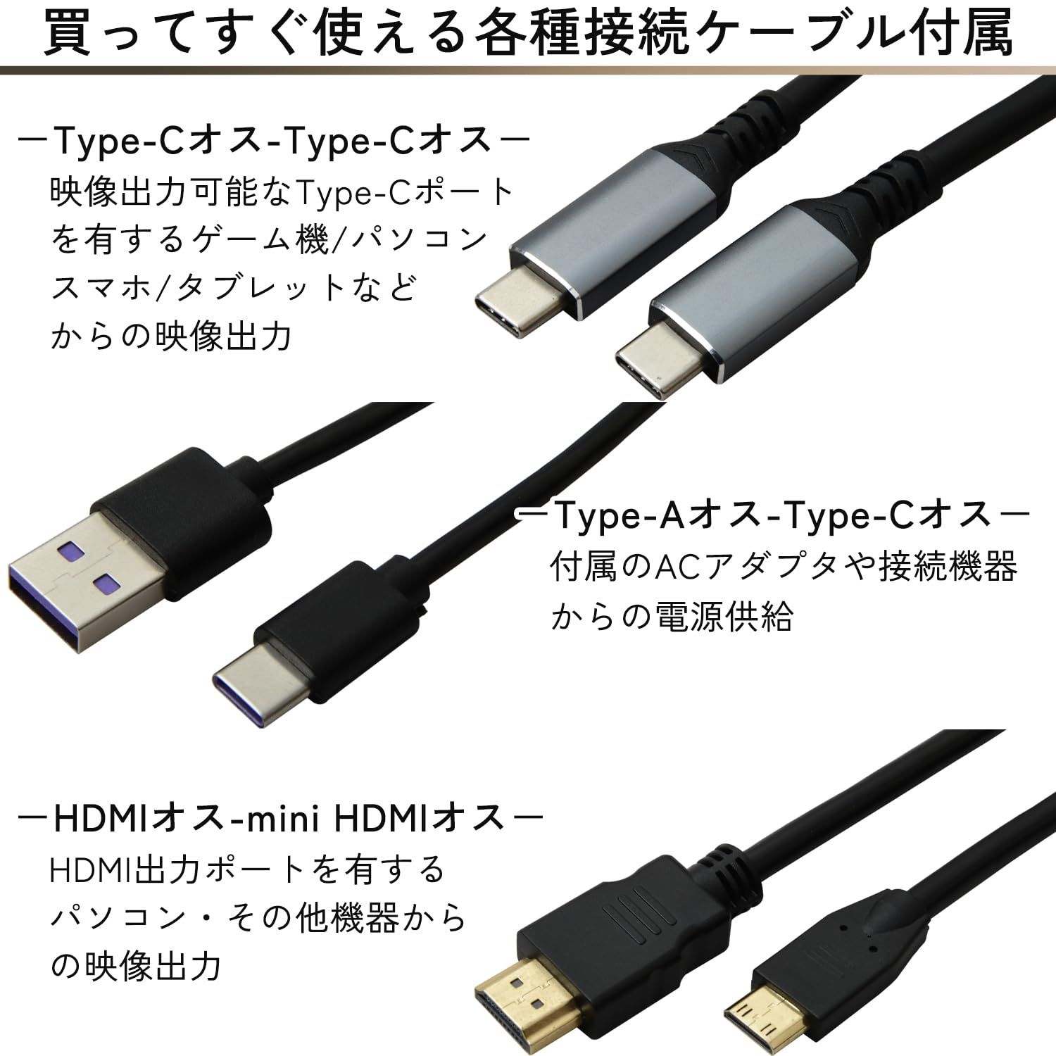 モバイルモニタ HDMI (ミニ)＋タイプＣケーブル付属 山善 モバイルモニター 15.6インチ ディスプレイ 1080P 日本設計 Type