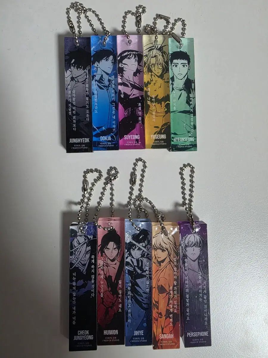 全知的な読者の視点から 名言キーホルダー まとめ 提示