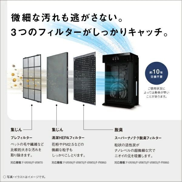 らくらくメルカリ便でお届け メーカー保証付き 新品・未開封 F-VXW70-K 