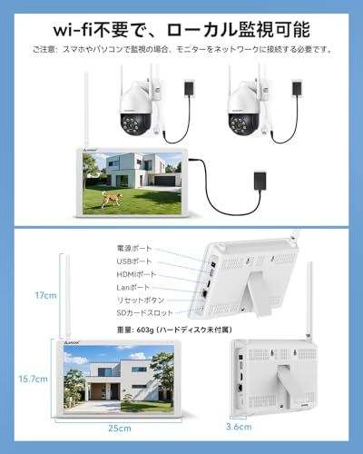 遠隔監視 スマホ連動