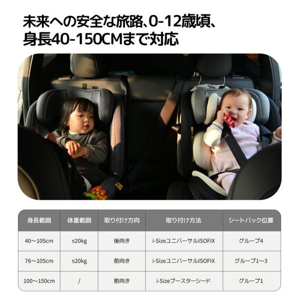 チャイルドシート 0歳〜12歳頃 新生児 トップテザー ISOFIX 最新 360度