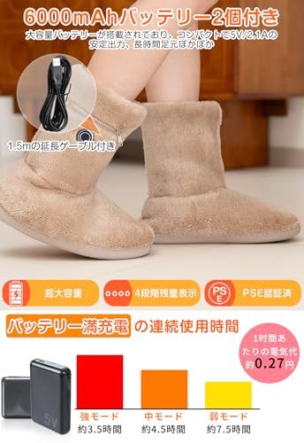 m延長コード付き