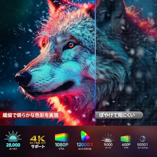 プロジェクター