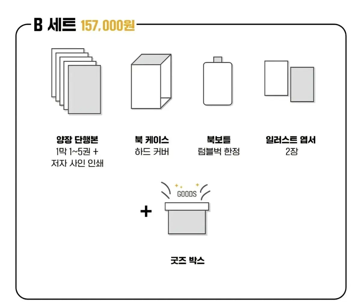 バッグ作家の 망나니가 되었다 Bセット