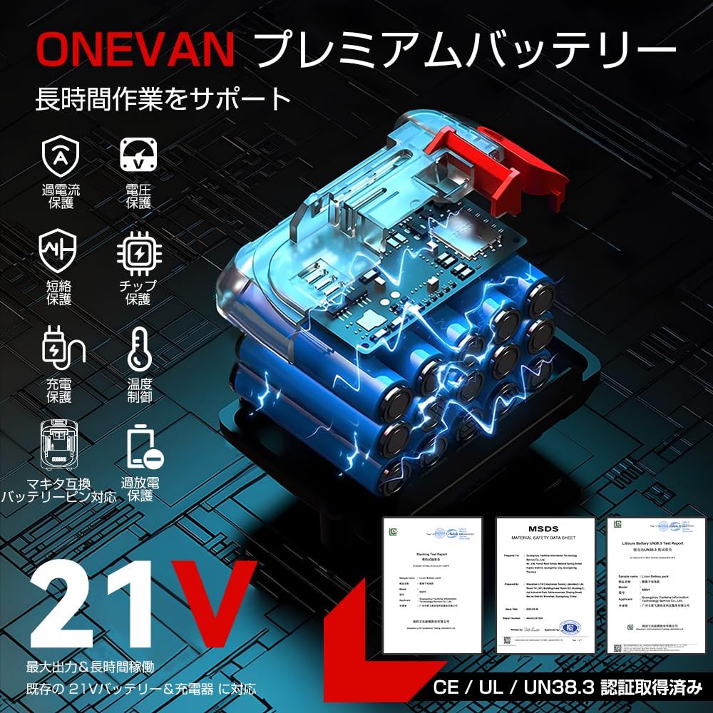 電動除雪機折りたたみ式-バッテリー残量表示折りたたみスノーショベル 除雪機 雪かき 電動 スコップ 充電式 コードレス ブラシレスモーター 20 V 1000 W 除雪幅12インチ 投雪距離4 6 m 数字表示 3方向除雪調整 補助輪付き 軽量 静音 家