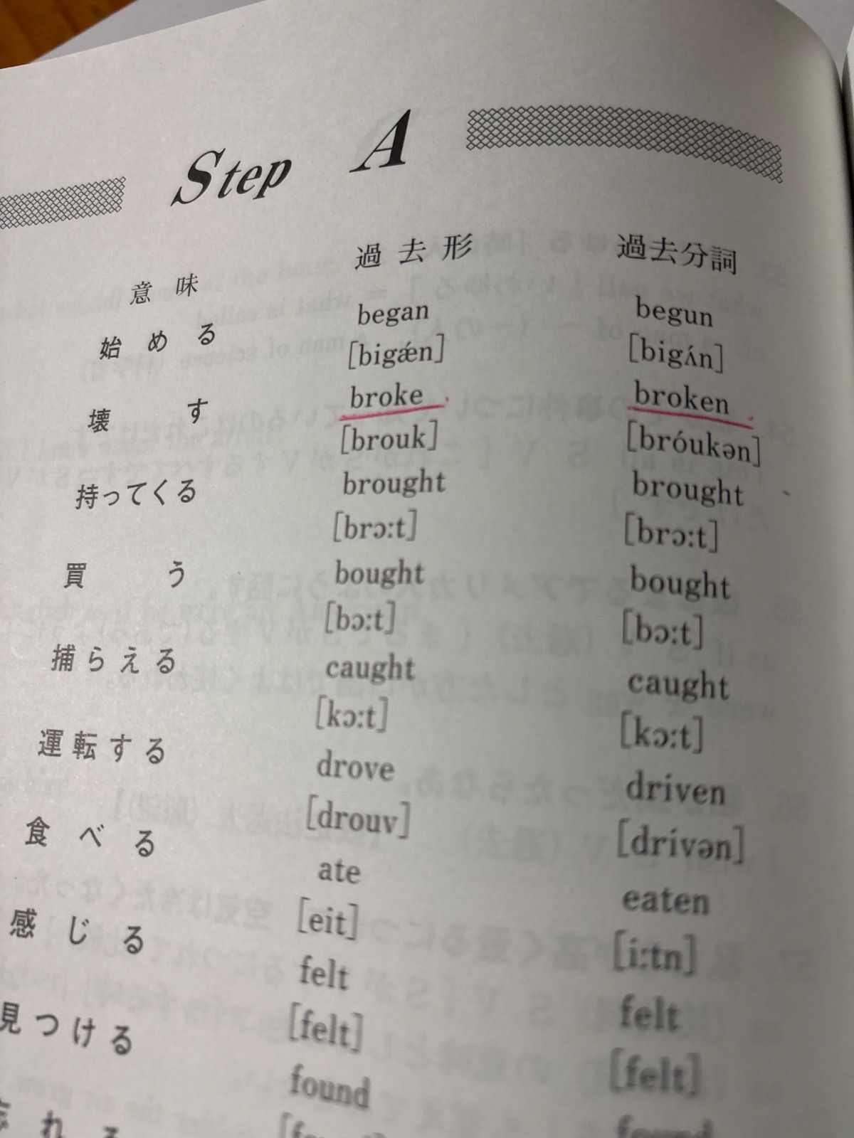 高校受験 難関校突破対策 ベストチョイス 英語 早稲田アカデミー