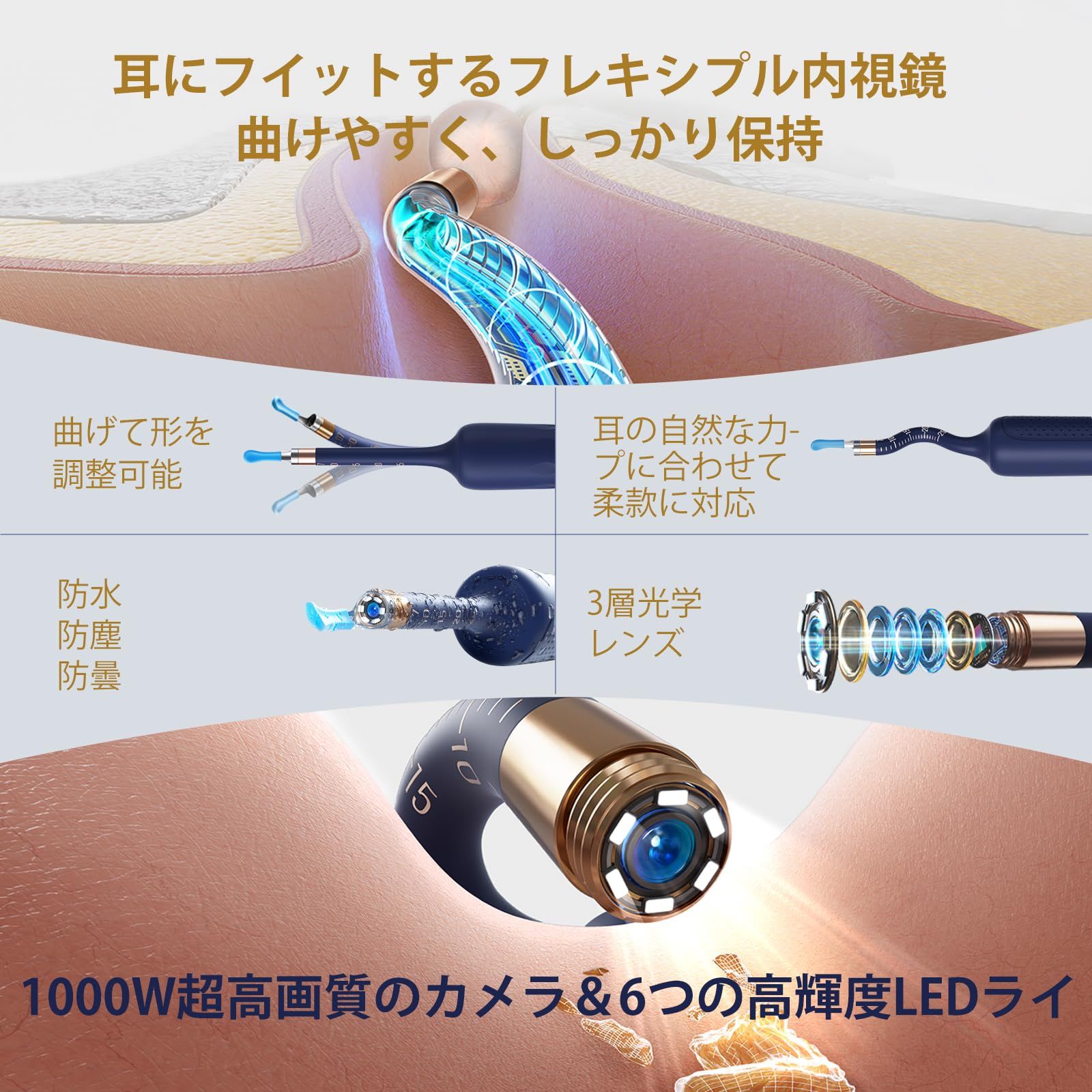耳かき カメラ付き 2025革新版＆1000万画質＆収納ケース付き みみかき カメラ カメラ付き耳かき フレキシブルレンズ IP 67防水 4つのクリーニングモード 左右反転機能 ピンセット付き耳掻き 耳かきカメラ付きイヤースコープ スコ…
