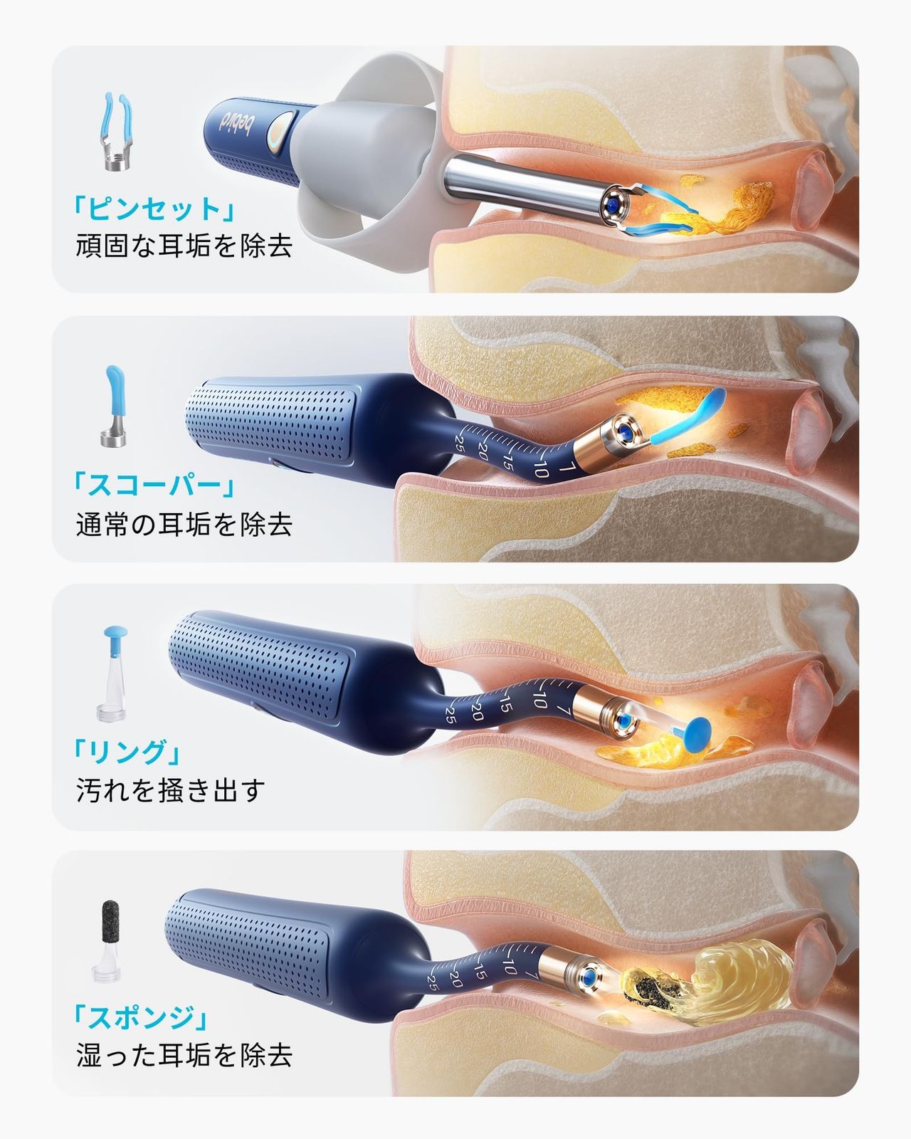 67防水 4つのクリーニングモード