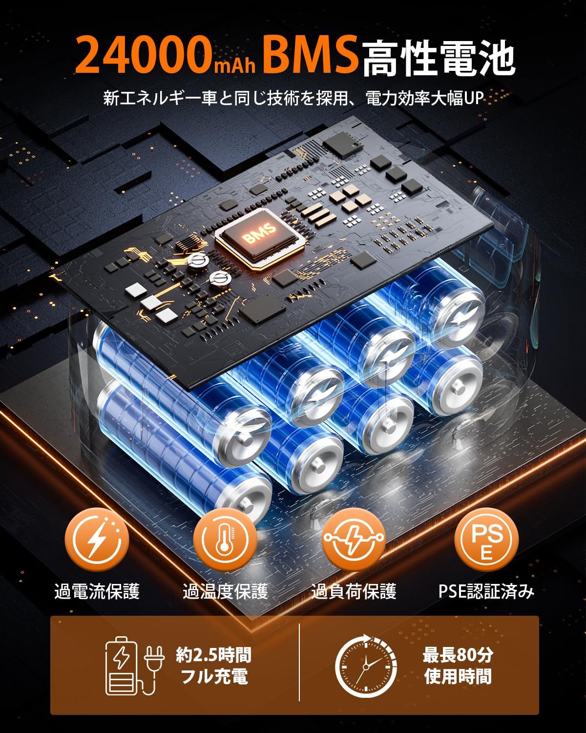 ブロワー 強力 洗車 Semtyait新登場プロ監修・2600g超強推力・245m/s