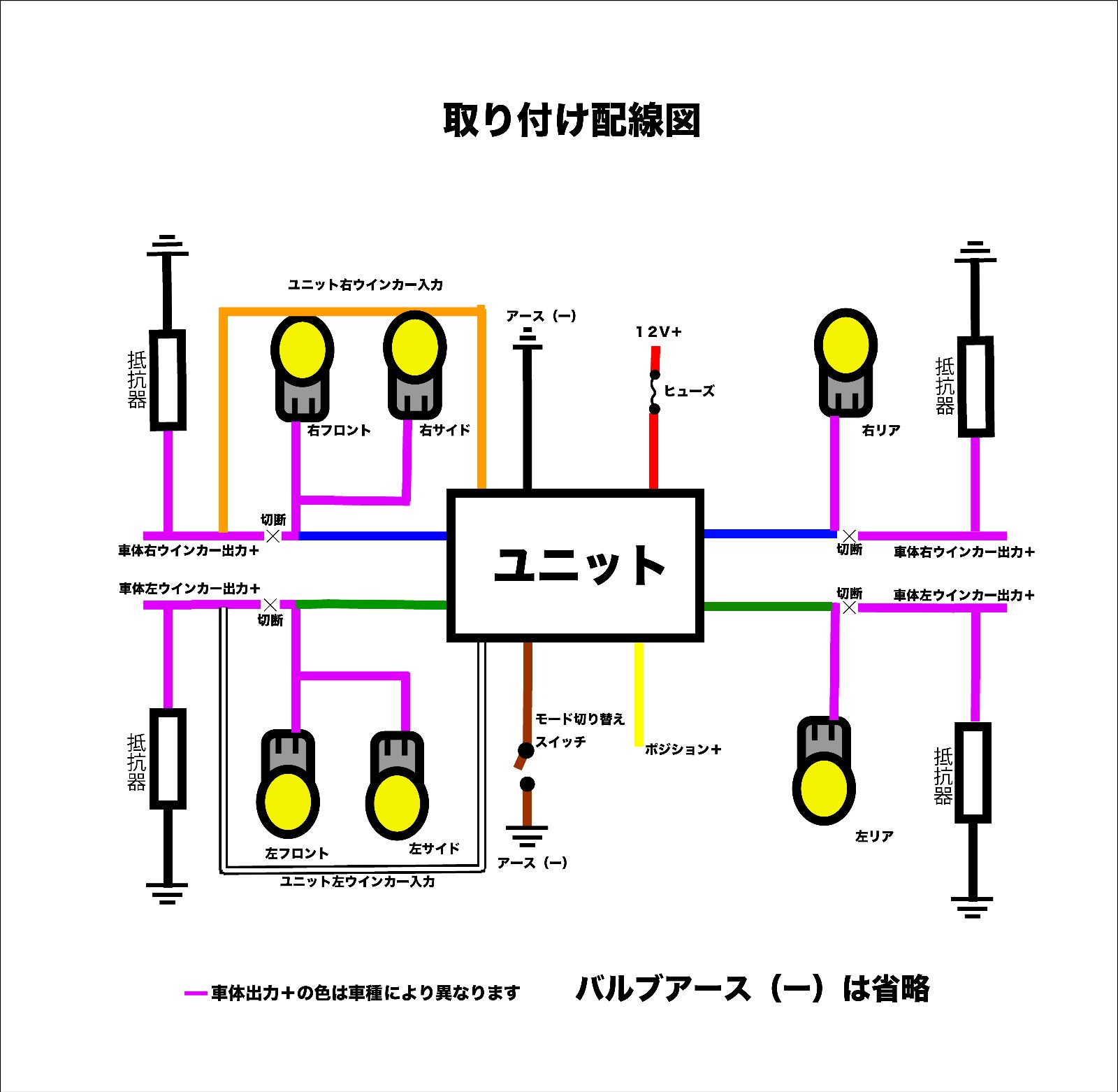 ディミングターンシグナルキット typeA （ウインカー制御） - メルカリ