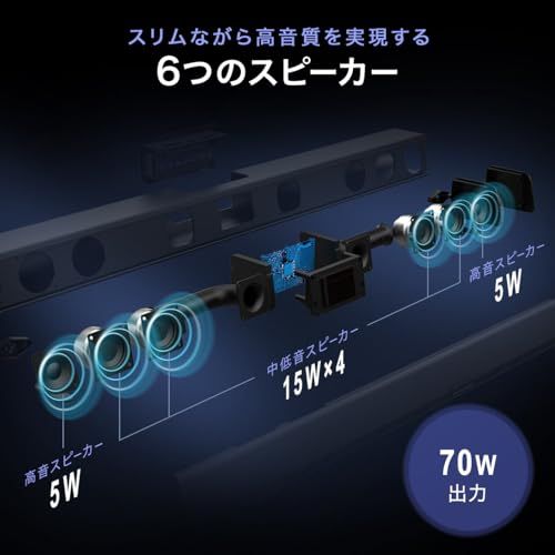  サンワダイレクト サウンドバー 70 W 6つのスピーカー搭載 電源連動 HDMI Bluetooth 光デジタル 同軸デジタル RCA リモコン付 ARC対応 テレビ スピーカー 400-SP 110 po bac 25 aff その他 キッチン 食器